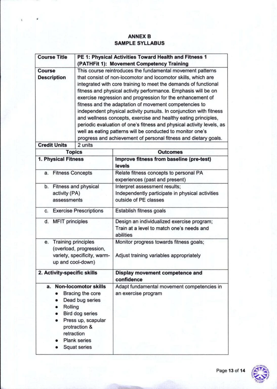 CHED Memorandum Order No. 39, Series of 2021 | CHED MIMAROPA Region