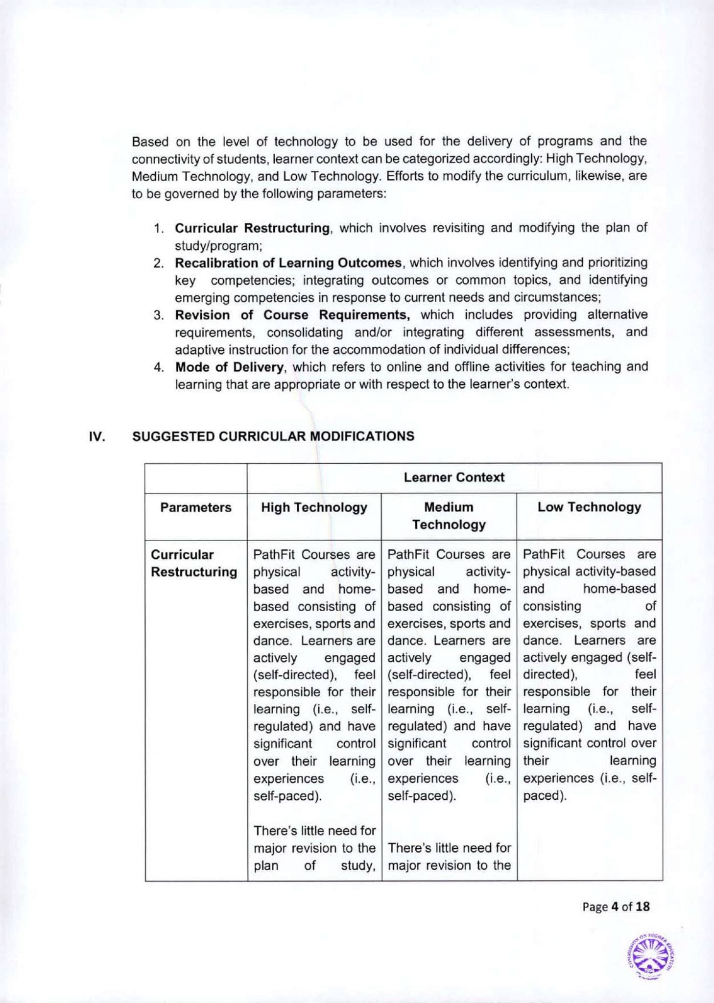 CHED Memorandum Order No. 40, Series Of 2021 | CHED MIMAROPA Region